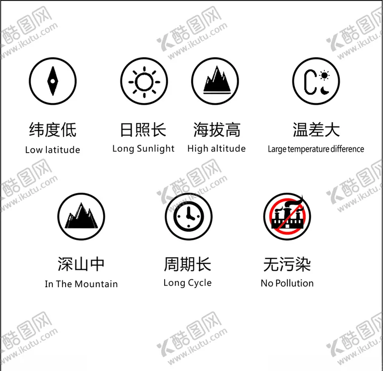 编号：34631505012019383319【酷图网】源文件下载-小图标