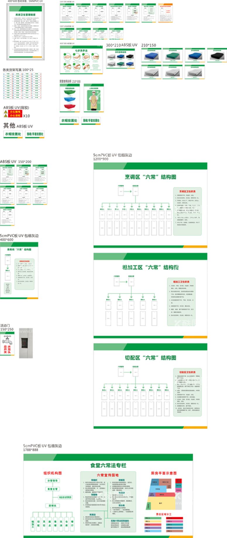 编号：54565211192122149133【酷图网】源文件下载-厨房六常法