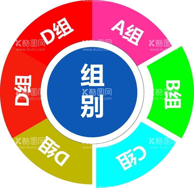 编号：58742512030025213108【酷图网】源文件下载-饼状图