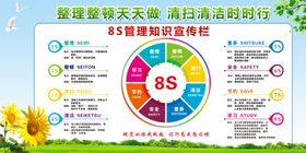 8S企业管理宣传栏