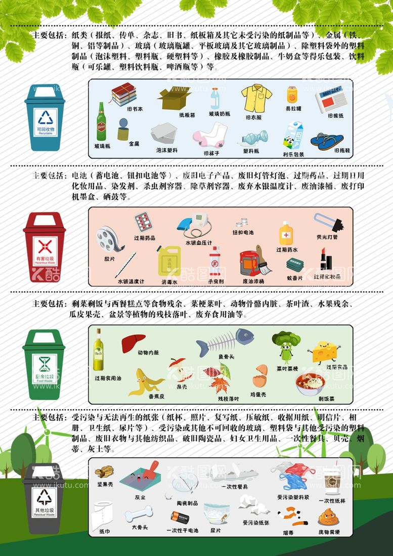 编号：97748203190232278241【酷图网】源文件下载-垃圾分类宣传单