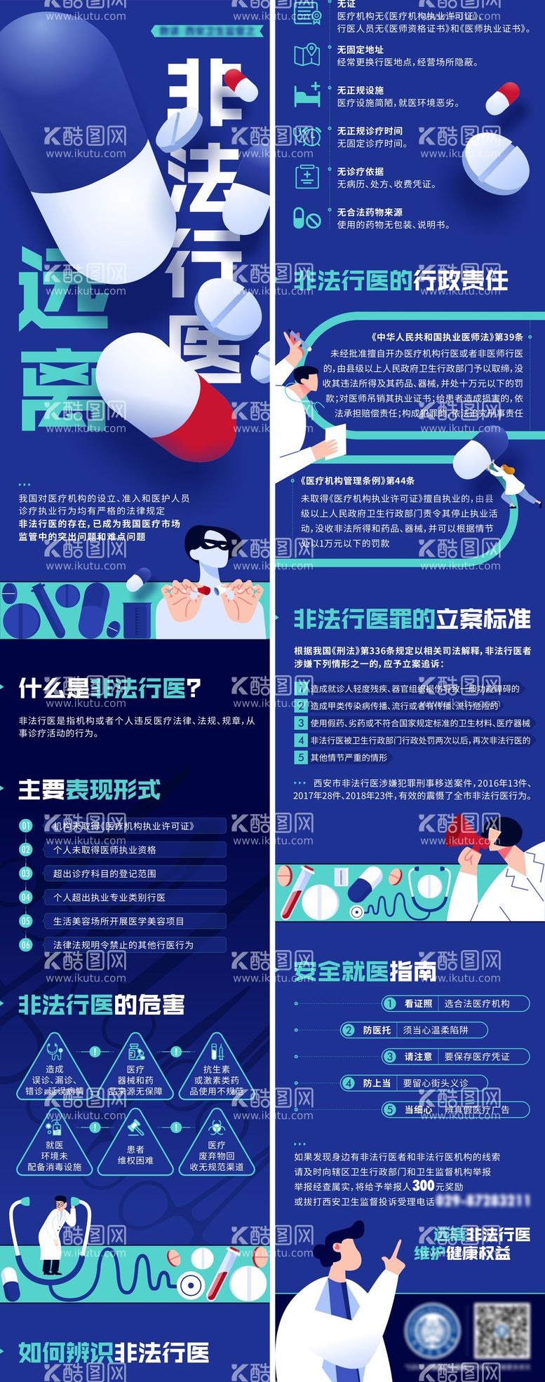 编号：26526111170516383998【酷图网】源文件下载-医疗行业科普长图