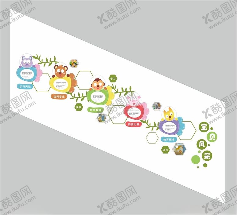 编号：88410504030329321102【酷图网】源文件下载-楼梯文化墙