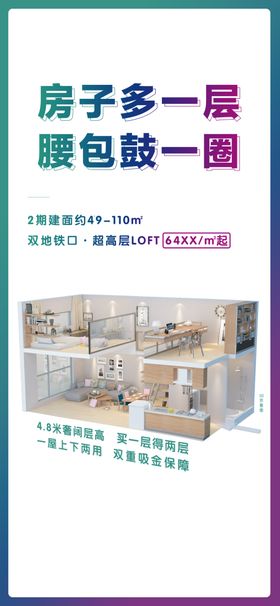 地产微信微推地产广告商业