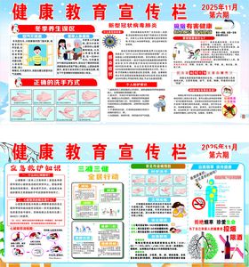 健康教育宣传栏展示