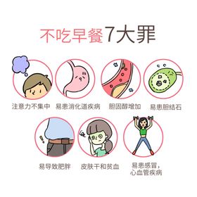 不吃早餐的坏处