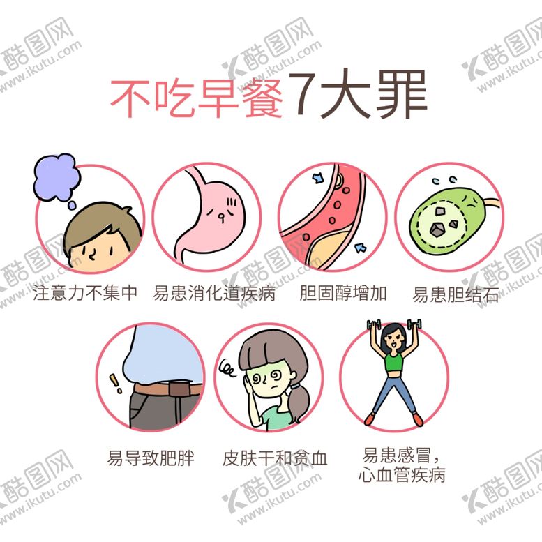 编号：93188110212124568450【酷图网】源文件下载-不吃早餐的7大罪手绘卡通元素