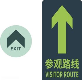 参观路线地贴