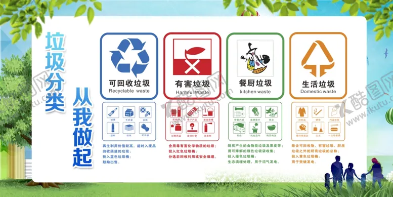 编号：47517007071508577938【酷图网】源文件下载-垃圾分类社会公益海报素材