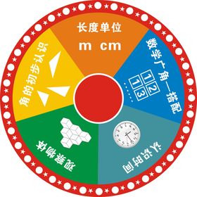 小学转盘