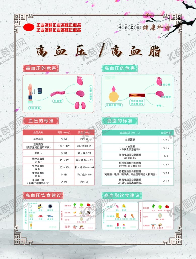 编号：53489802131512599464【酷图网】源文件下载-高血压高血脂