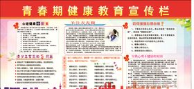 青春期健康教育宣传展板
