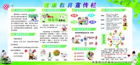 健康教育宣传栏