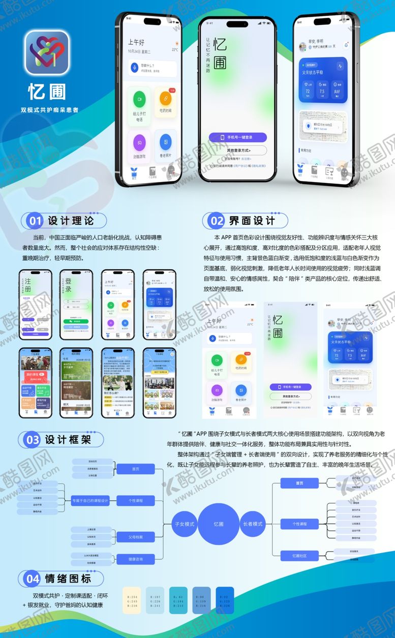 编号：44010604081451096500【酷图网】源文件下载-手机应用界面设计展示