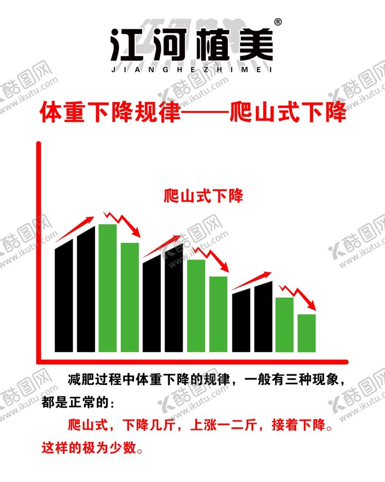 编号：32568205080538353809【酷图网】源文件下载-爬山式下降