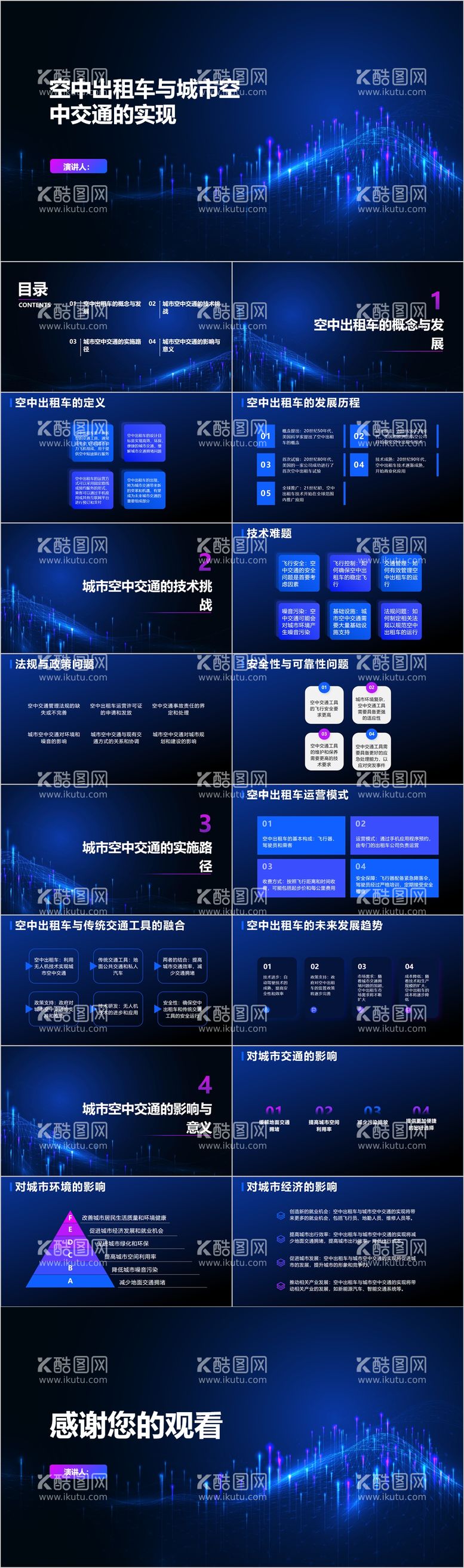 编号：67620911250237435533【酷图网】源文件下载-空中出租车与城市空中交通的实现PPT