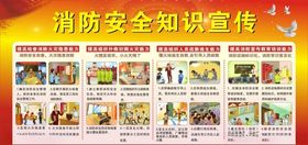 消防安全