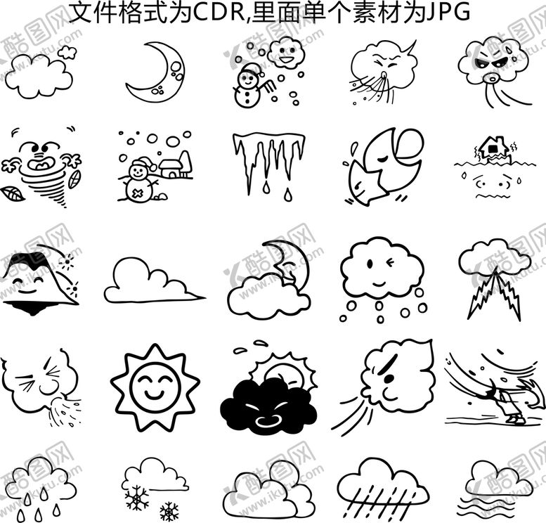 编号：62675312301454449094【酷图网】源文件下载-天气简笔画 