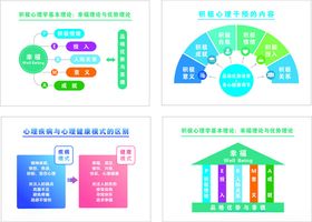 心理健康积极心态信息图表