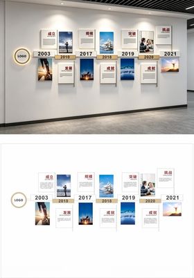 发展历程文化墙