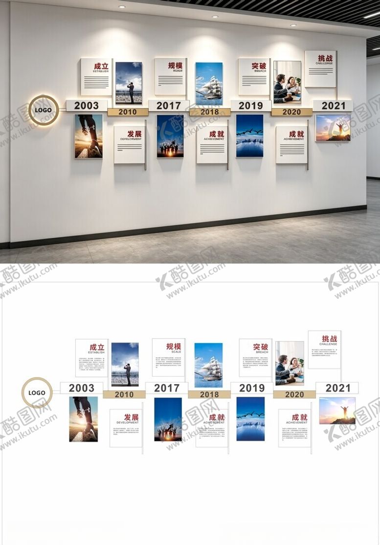 编号：29677204250019212331【酷图网】源文件下载-发展历程文化墙