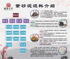 紫砂泥泥料介绍