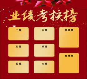 业绩考核榜