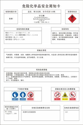 危险化学品安全周知卡