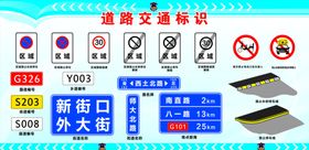 道路交通禁令标识