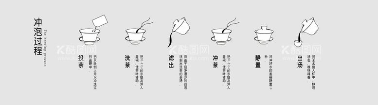 编号：95378009121709279743【酷图网】源文件下载-泡茶流程海报茶艺茶文化