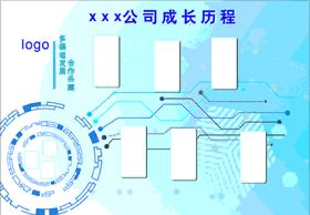 文化墙企业公司历程背景