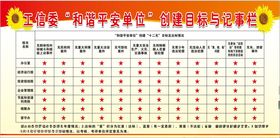 病区记事栏白板刻字