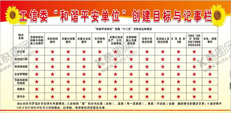 编号：66960210190136092839【酷图网】源文件下载-工信委记事栏