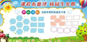 幼儿园墙面装饰设计示例