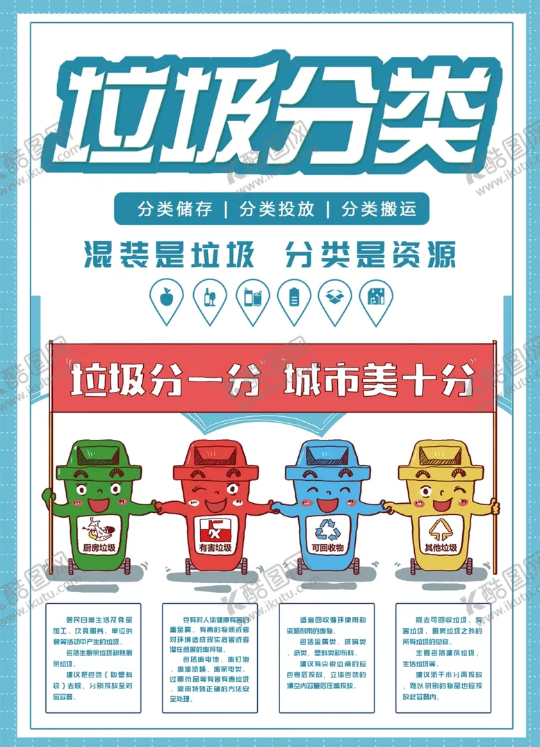 编号：52254606161727429428【酷图网】源文件下载-垃圾分类垃圾分类展板