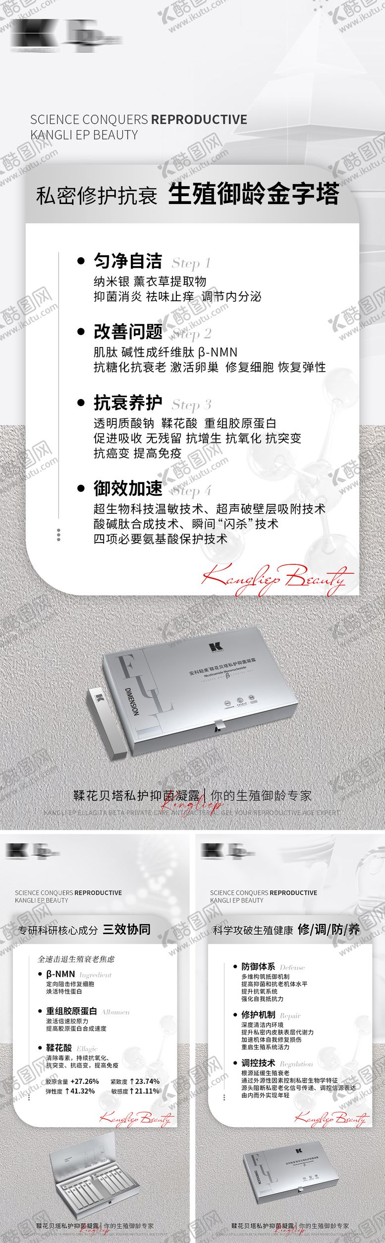 编号：61689512151240589542【酷图网】源文件下载-医美抗衰私密产品介绍海报