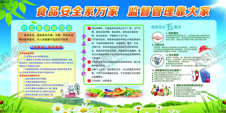 编号：48643205051215253418【酷图网】源文件下载-食品安全海报