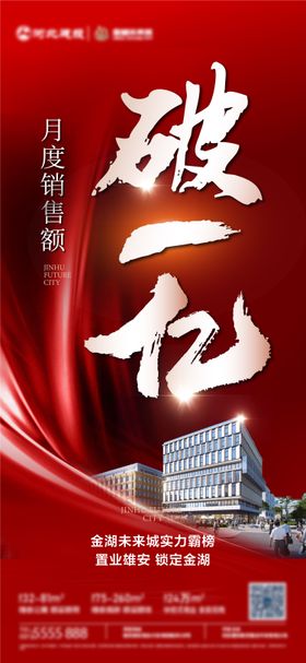 地产破一亿海报