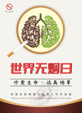 世界无烟日禁止展板禁宣传海报禁止抽