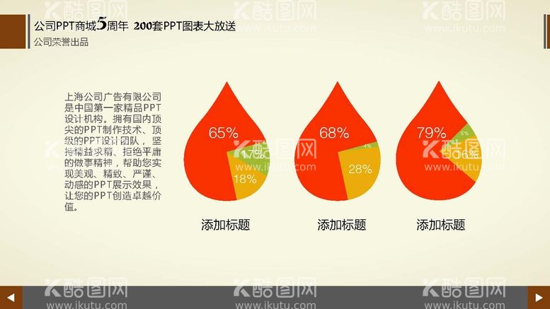 编号：87075712221645368112【酷图网】源文件下载-图表数据 