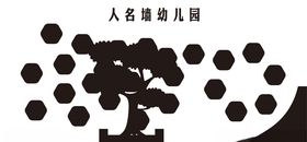 异型展板