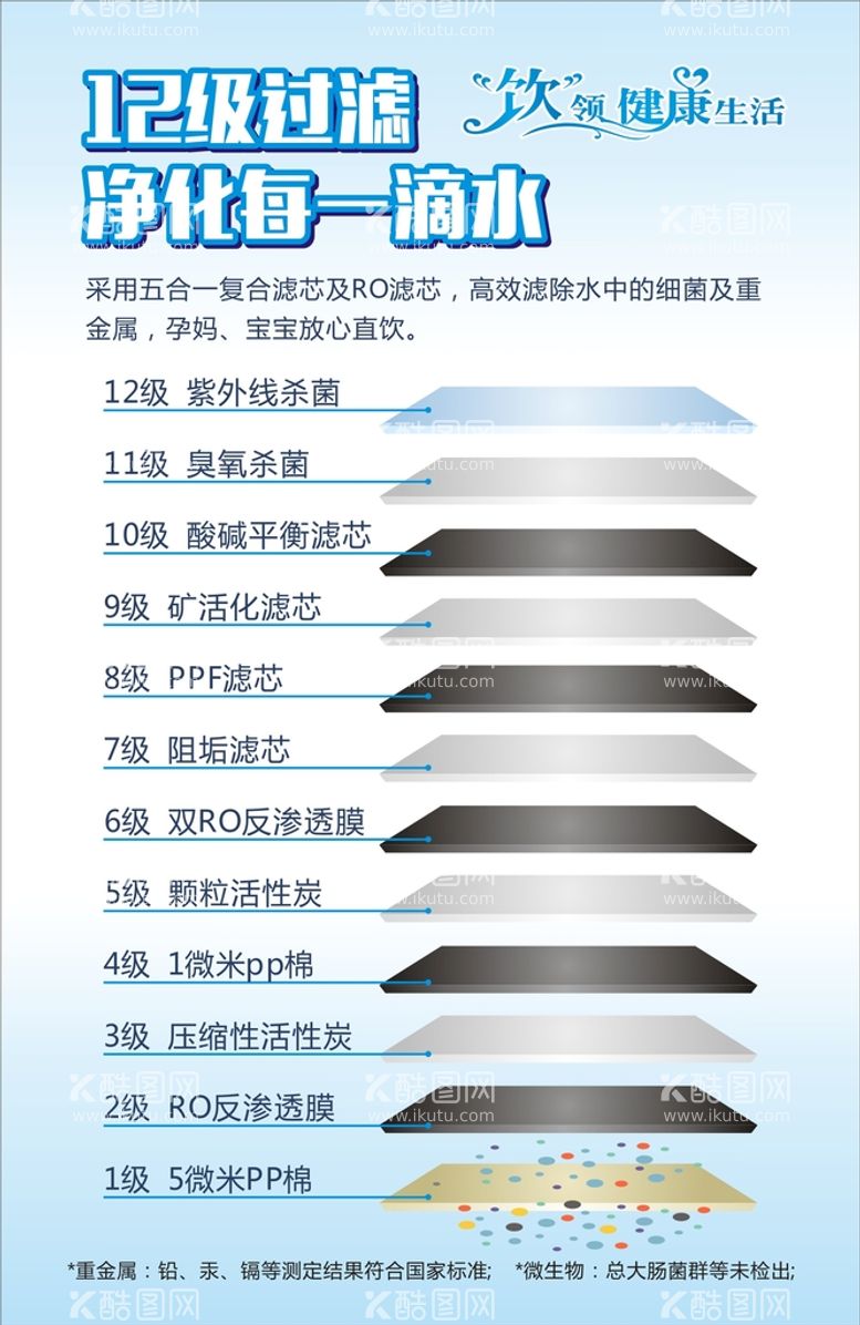 编号：46299610270446142744【酷图网】源文件下载-长虹净水