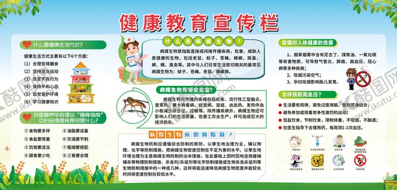 编号：42014104292212342340【酷图网】源文件下载-健康教育宣传栏