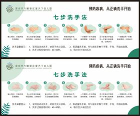 七步洗手法