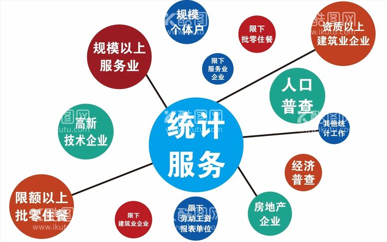 编号：43557110271600487475【酷图网】源文件下载-统计服务 