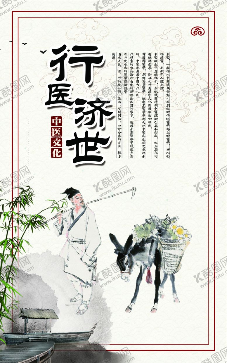 中医形象展板养生