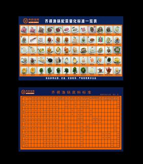 菜单价格表