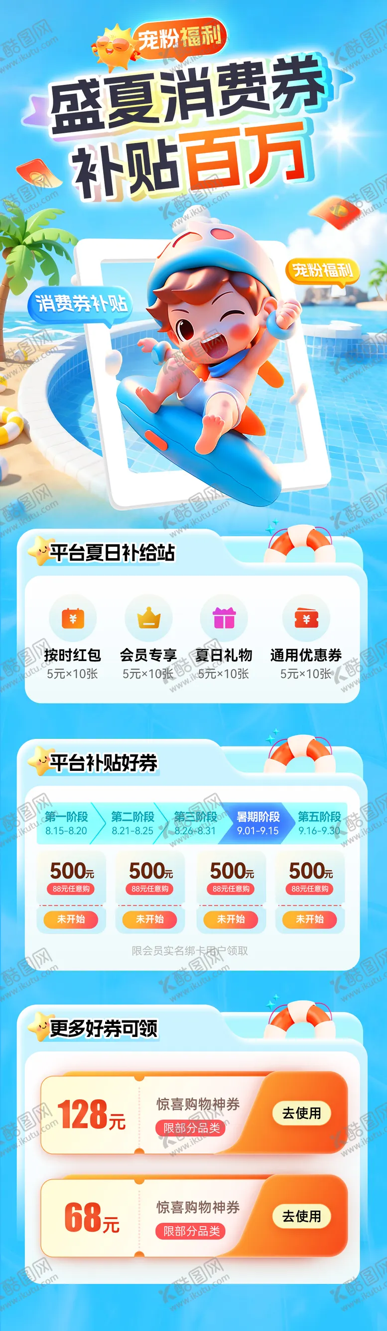 编号：42566809102101574440【酷图网】源文件下载-盛夏消费券补贴百万商场福利海报