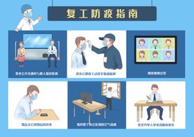 喜迎复工