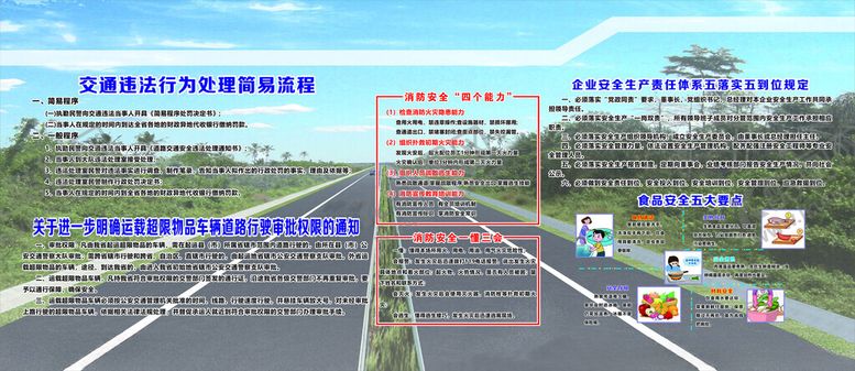 编号：98125602231917279286【酷图网】源文件下载-消防宣传栏